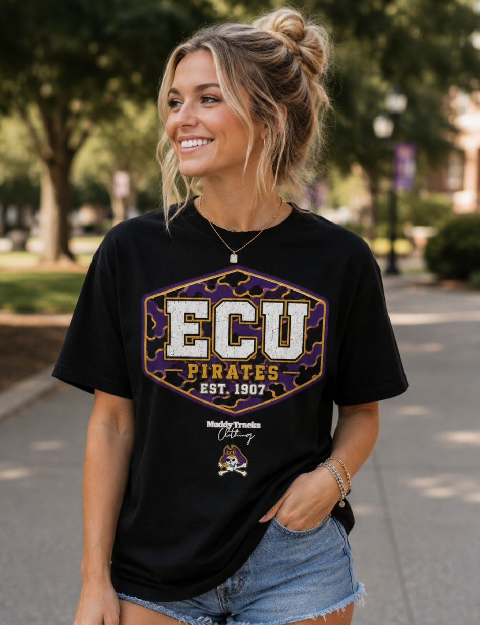 ECU (MTC edition)